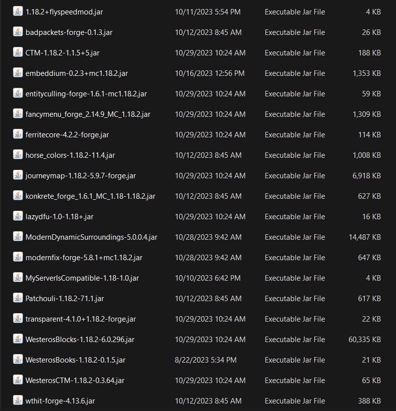 A list of mods in the /mods folder